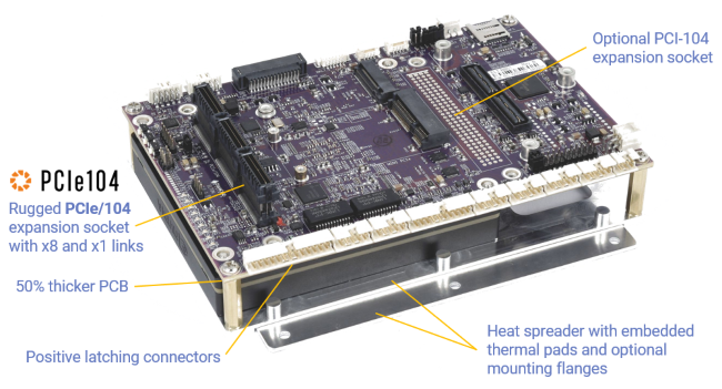 ELTON: Nvidia Solutions, NVIDIA Jetson Embedded Computing Solutions, NVIDIA Jetson AGX Xavier